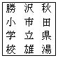 画像